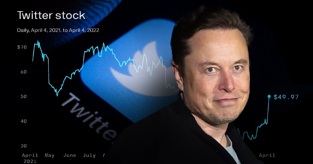Elon Musk Looks to Take Over Twitter